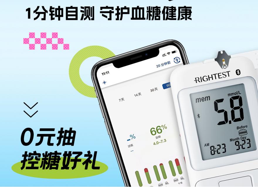  健康生活向前沖 | 1分鐘自測守護血糖健康（文末有禮）